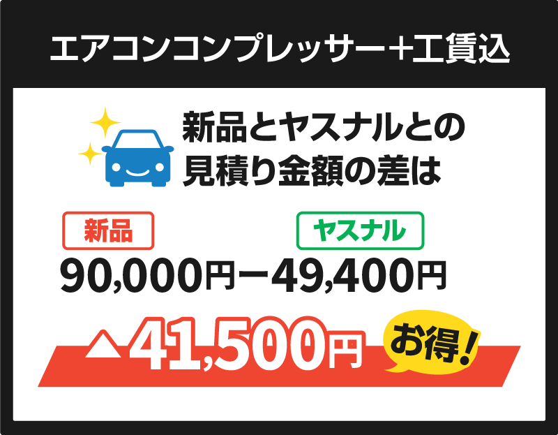 エアコンコンプレッサー＋工賃込 新品90,000円-ヤスナル49,400円 ▲41,500円お得！